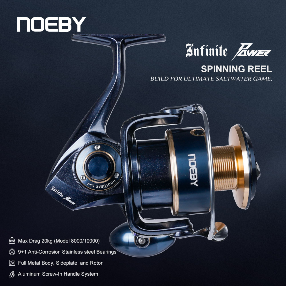 รอกตกปลา Noeby Infinite Power  - Abu Garcia Reel Max บทวิจารณ์และราคา
